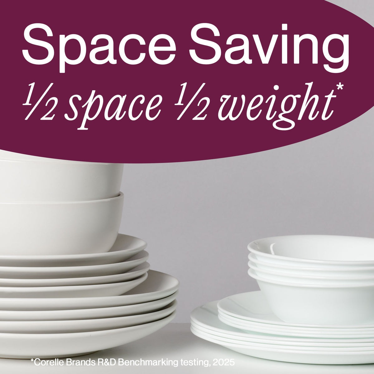 Corelle® Sweet Flora 8.5" Lunch Plate, 6-pack